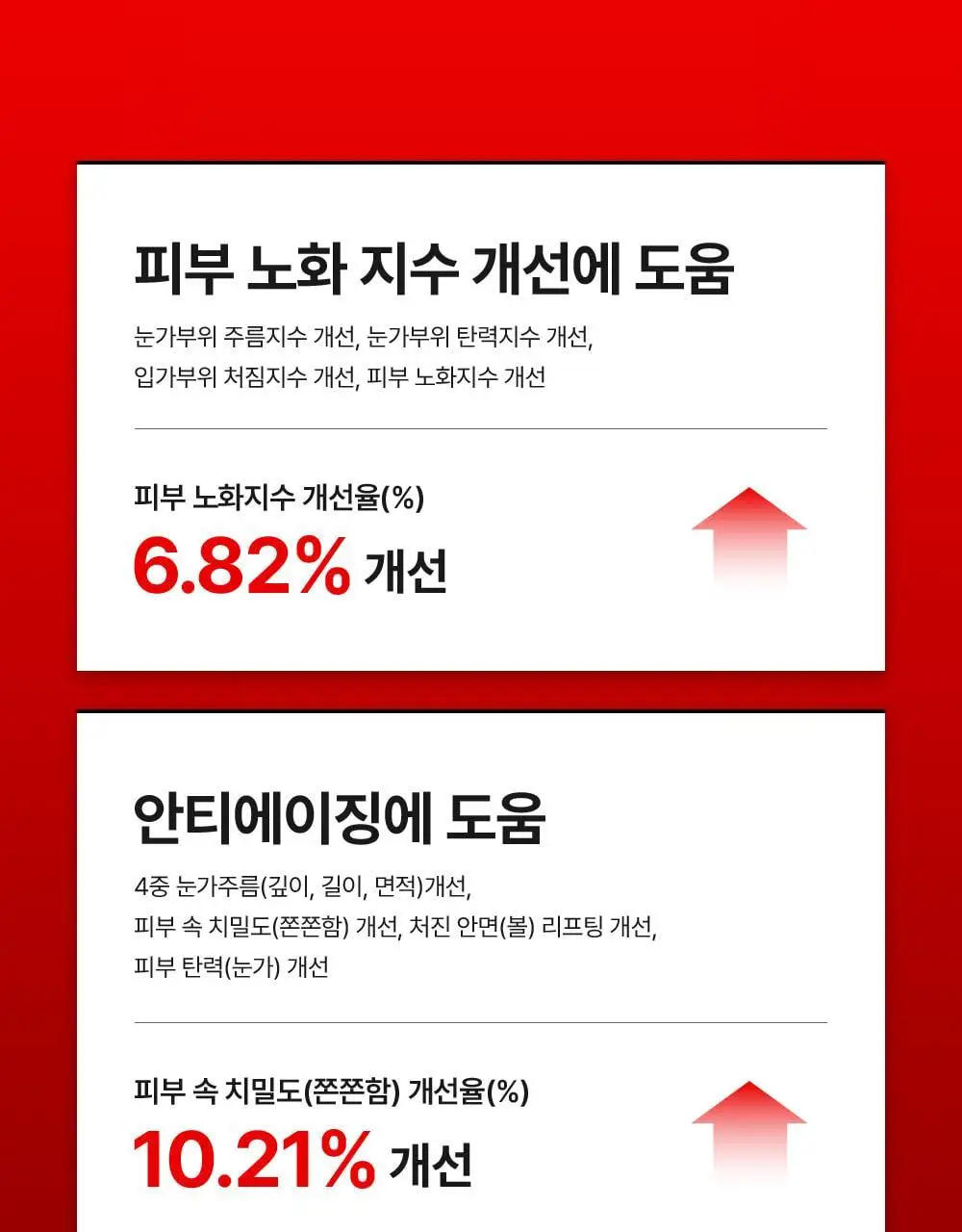 [기미잡티] 메디필 멜라논엑스 앰플 RX 30ml 상세페이지 33